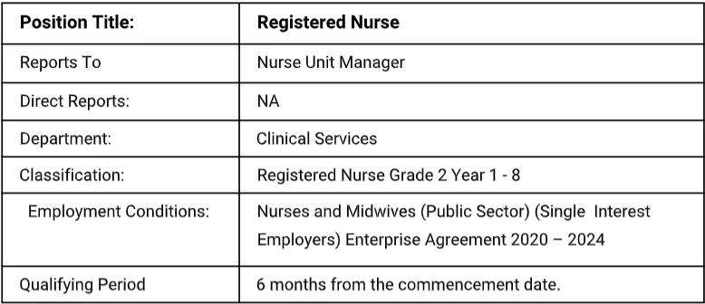 Registered Nurse Grade 2 Year 1 – 8