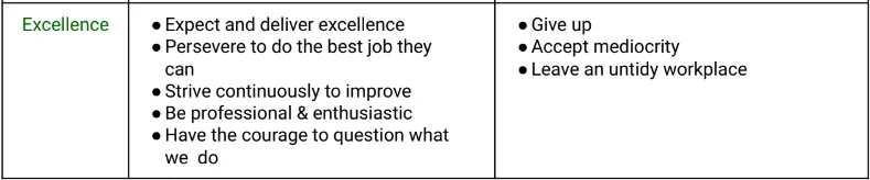 EN AIN and Allied Aged Care