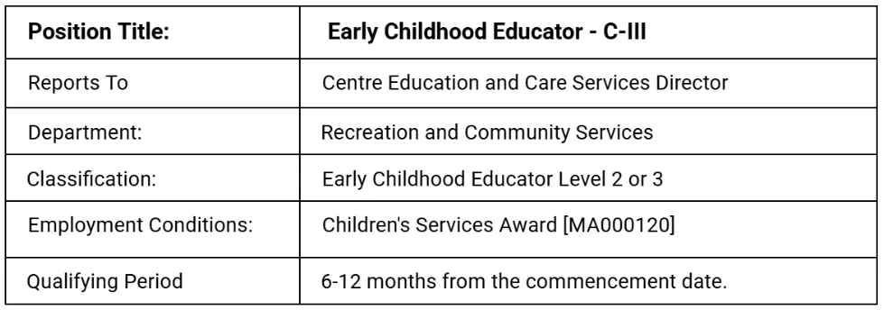 Early Childhood Educator - C-III